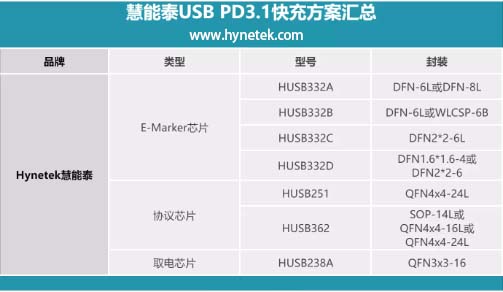 企业微信截图_16905267513492.jpg