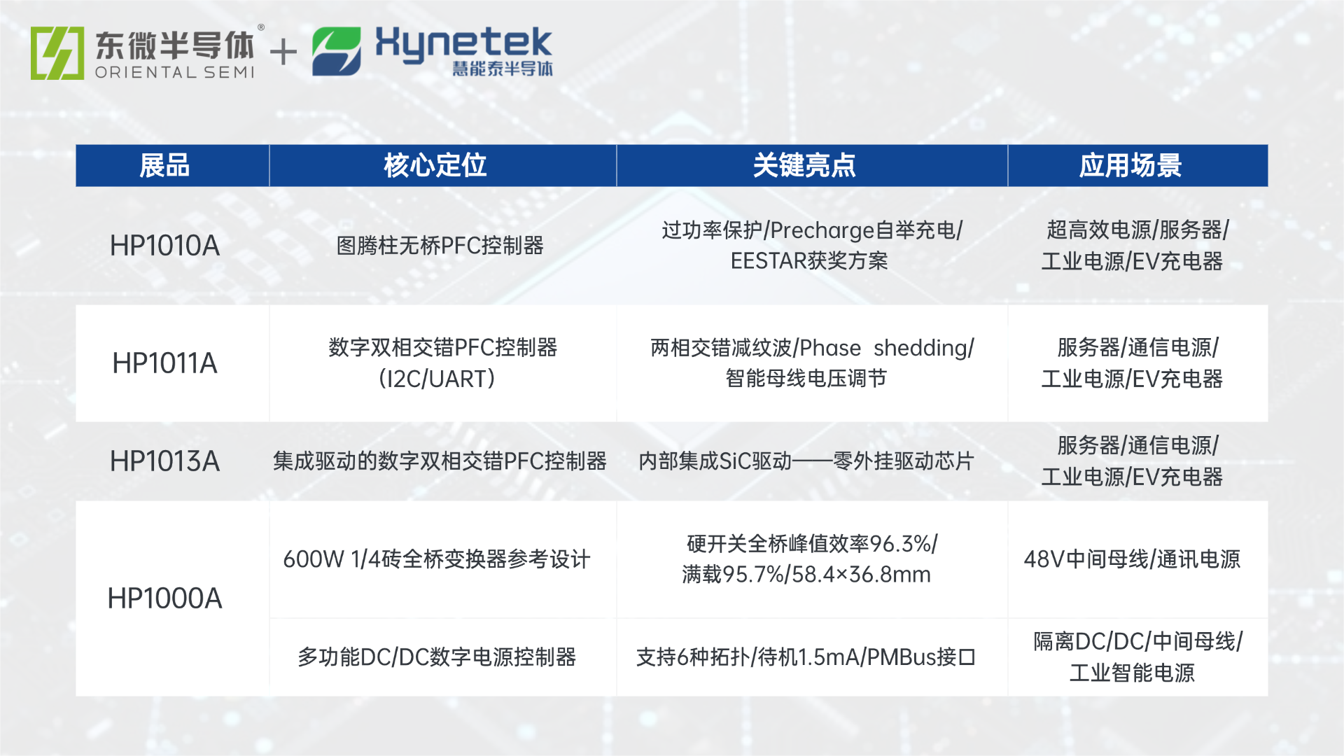 产品价格地产报价价目表PPT内容页.png
