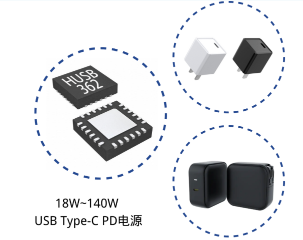 Hynetek-Innovation|Hynetek Continues to Strengthen the Product Layout ...